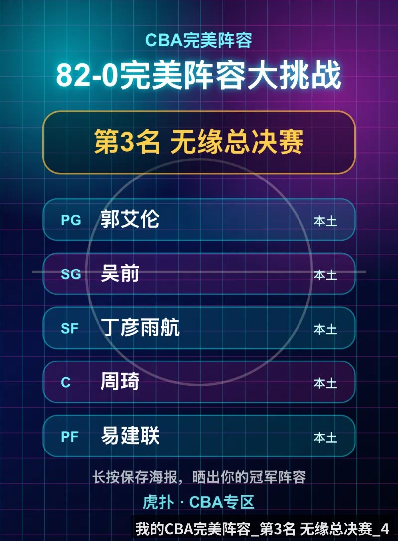 我的CBA完美阵容_第3名 无缘总决赛_4